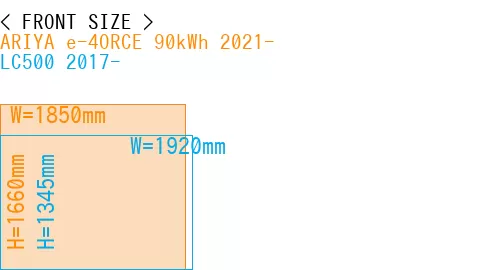 #ARIYA e-4ORCE 90kWh 2021- + LC500 2017-